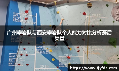 广州攀岩队与西安攀岩队个人能力对比分析赛后复盘