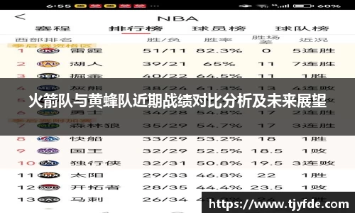 火箭队与黄蜂队近期战绩对比分析及未来展望