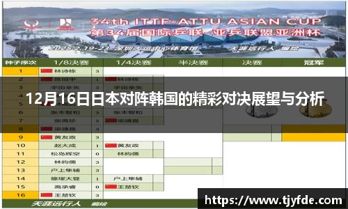 12月16日日本对阵韩国的精彩对决展望与分析
