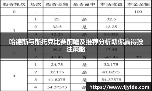 BB贝博艾佛森