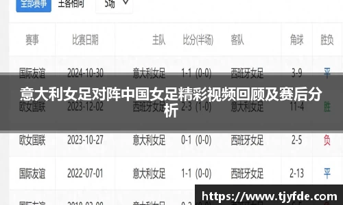 意大利女足对阵中国女足精彩视频回顾及赛后分析